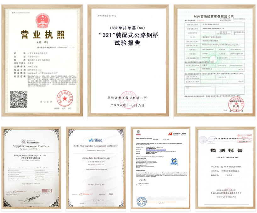 CERTIFICATES